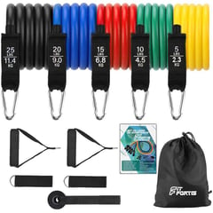 FITFORTIS - Ligas de resistencia fitness accesorios bolso