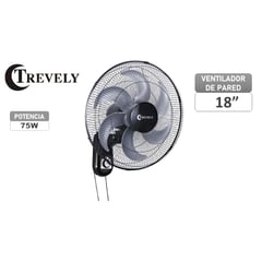 TREVELY - Ventilador de Pared VT-182 75W - negro