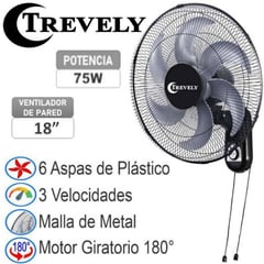 TREVELY - Ventilador de Pared 18¨ Pulgadas VT-182 75W