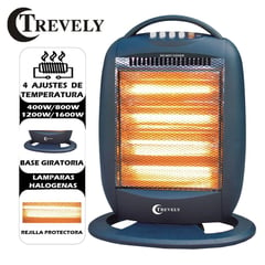 TREVELY - Calefactor Eléctrico TCH-040 1600 Watts