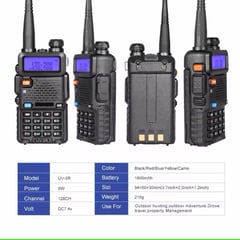 BAOFENG - RADIO PORTATIL DE DOS VIAS UV-5R