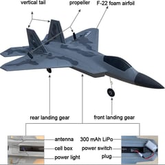 HAWK - HAWK’S WORK // Avión RC de 2 Canales, F-22 RC