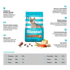 RICOCAT - Comida para gatos esterilizados sabor pescado de 9 kg