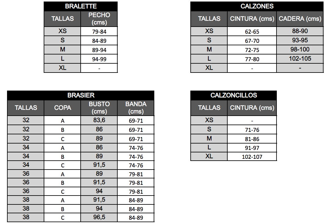 Tabla de tallas 2025 jeans american eagle